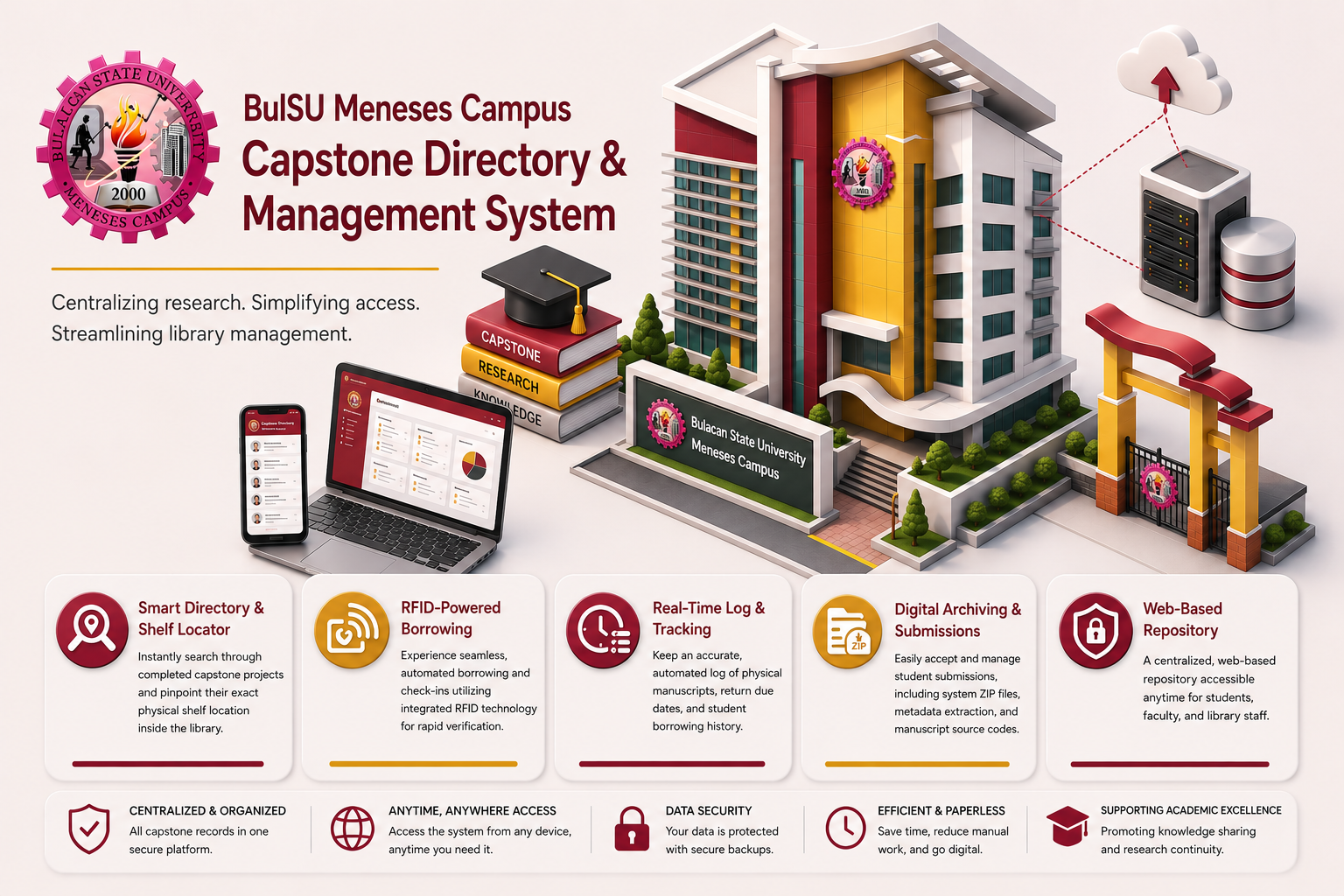 BulSU Meneses Campus Capstone Directory and Management System illustration